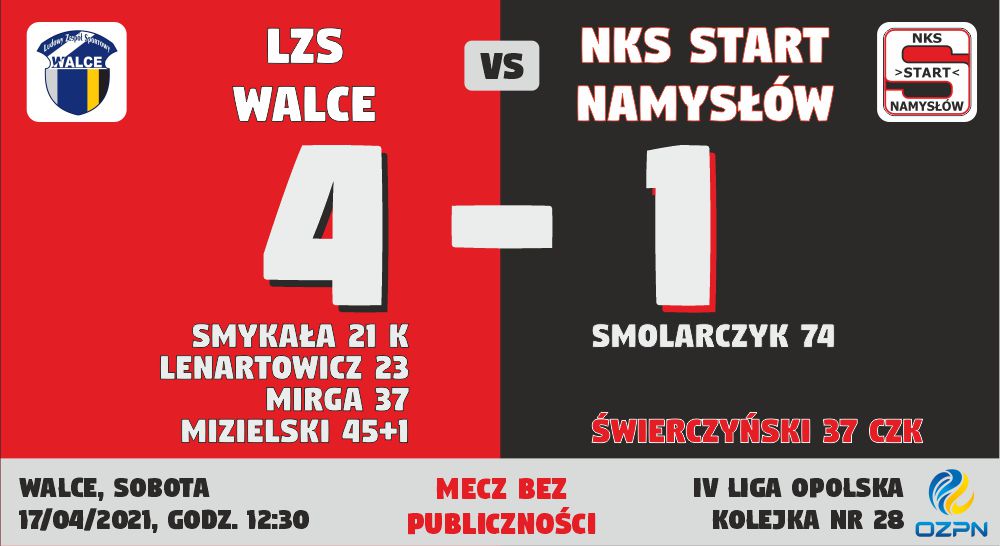 „Walec” rozjechał Start