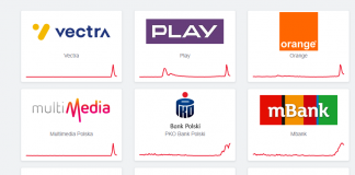Multimedia, Vectra, Play, Orange – awaria za awarią